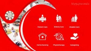 Chaudhry Family Hospital DC Colony, Gujranwala